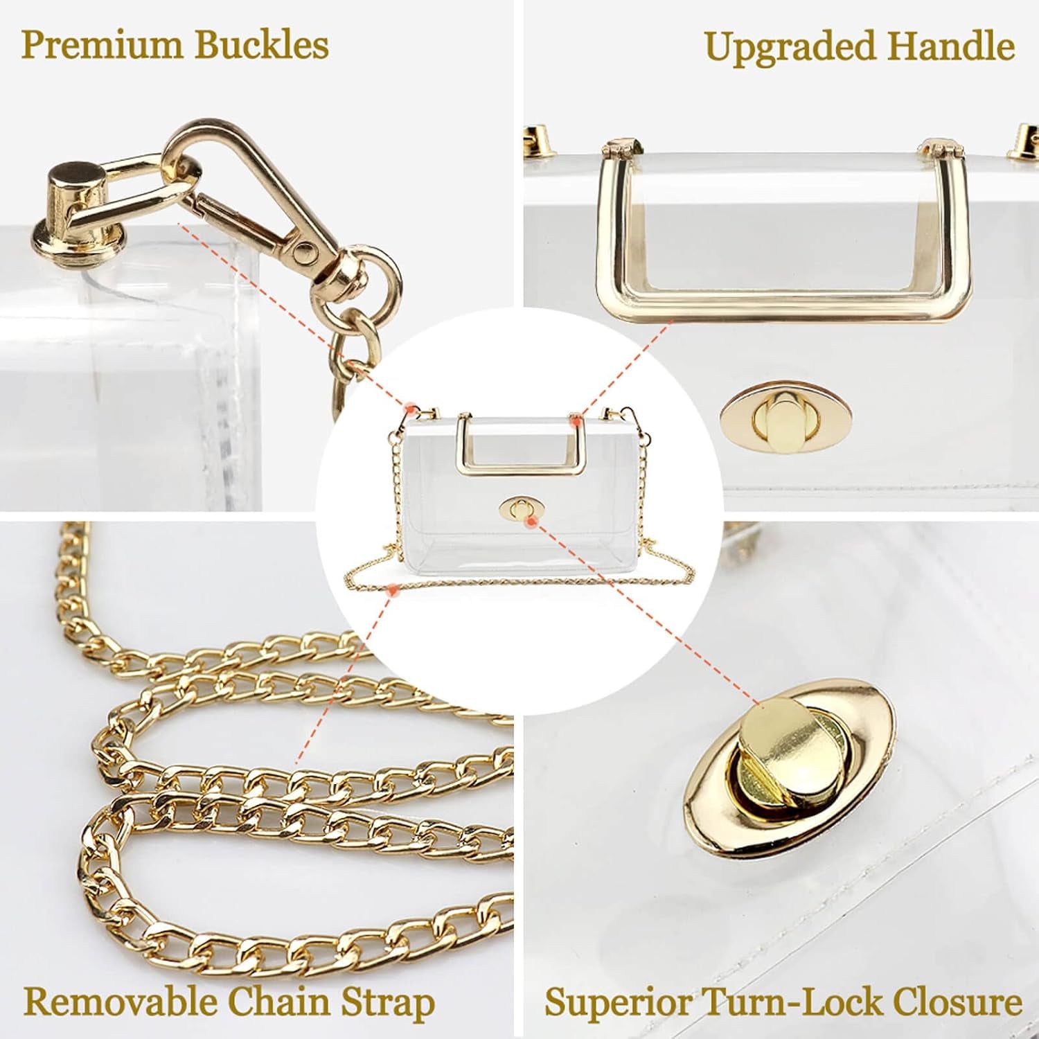 Clear Purse for Women